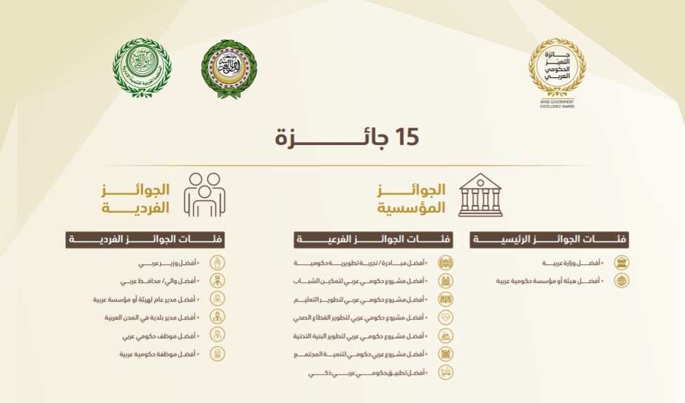 هيئة تنظم جوائز لابداع الحكومات العربية